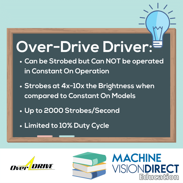 Education: Smart Vision Lights OverDrive Driver
