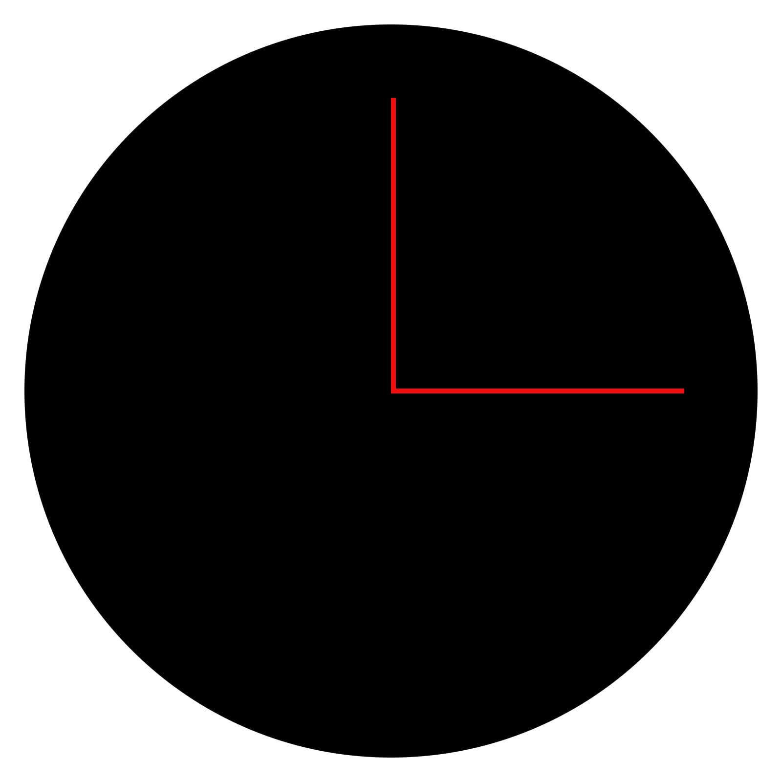 Right Angle Projector Pattern